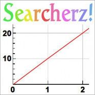 Searcherz! Searcherz! games